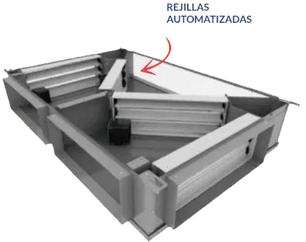 Rejillas automatizadas